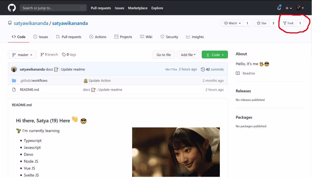 fork-repositori